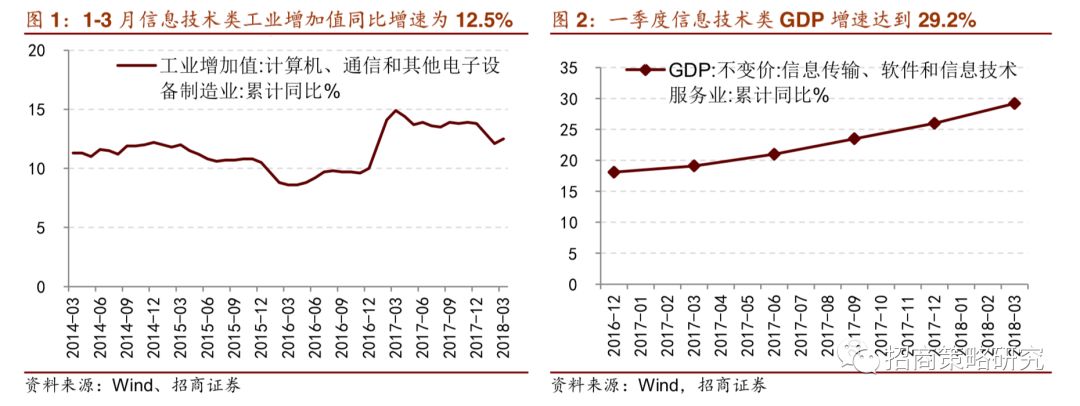 1963股份